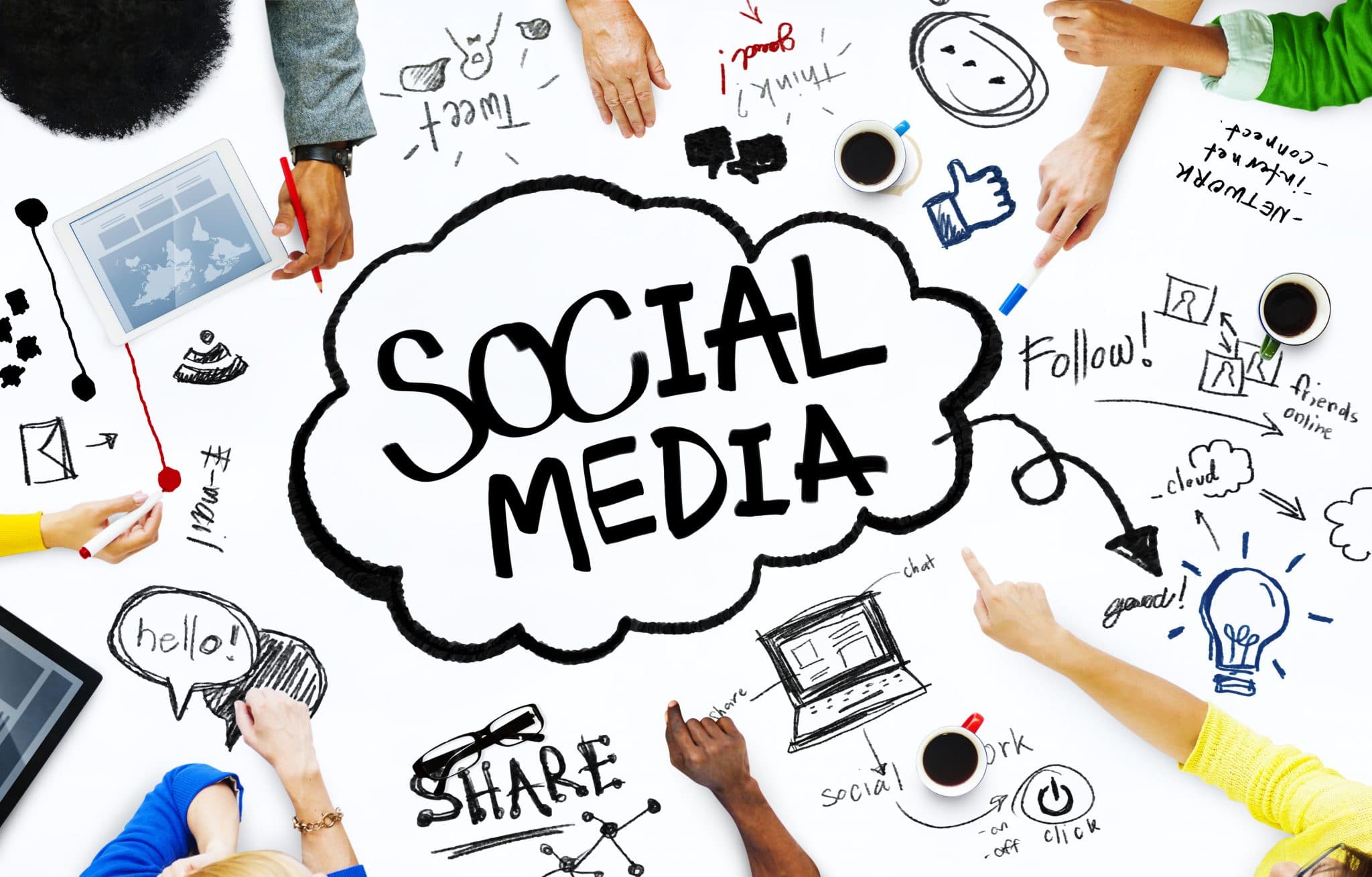 Social Media Management Service