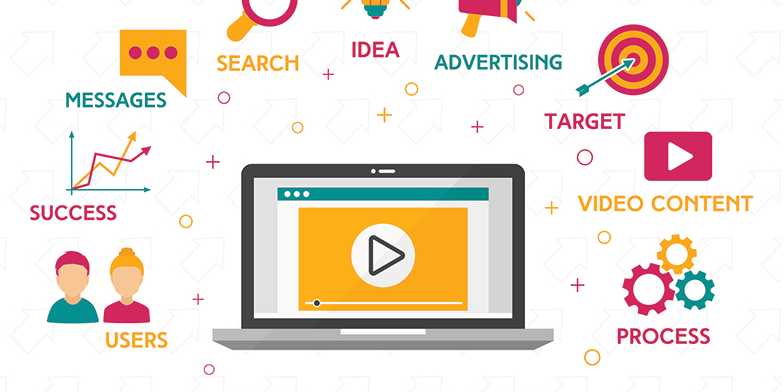 Video Marketing Service